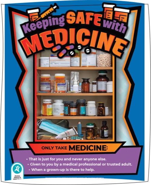 Photo of medicine cabinet filled with prescription and over the counter drugs - Keep Safe With Medicine Poster